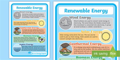 Renewable Energy Poster Teacher Made
