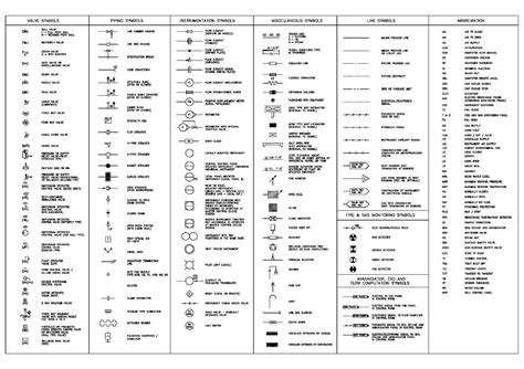 Symbols For Electrical Lighting Wiring Diagram