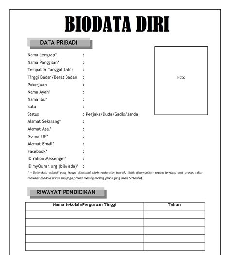 Contoh Biodata Pribadi Diri Dan Riwayat Hidup Lengkap Riset