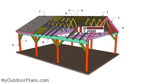 How To Build A Carport Gable Roof Myoutdoorplans
