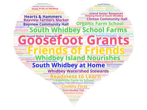 Community Grant Program Goosefoot