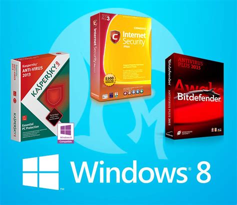 Top 10 Best Antivirus Software For Windows 8 In 2014 Antivirus