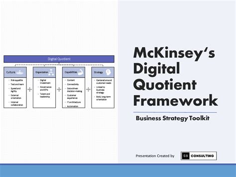 Ppt Mckinseys Digital Quotient Framework 155 Slide Ppt Powerpoint Presentation Pptx Flevy