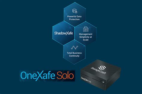 Storagecraft Announces Latest Versions Of Shadowxafe And Onexafe Solo Arcserve