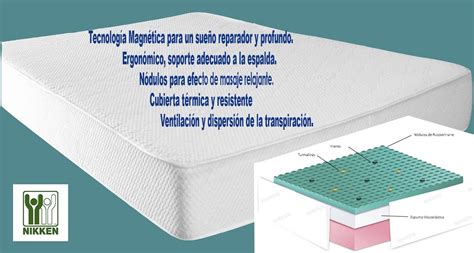 Nikken travel mattress pad kenkopad magnetic 29x73 bag narrow twin nos. Descanso Nikken Colchón Magnético Kenko Mattress ...