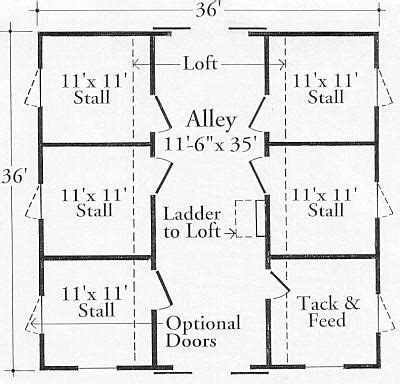 If you want to see more outdoor plans, check out the rest of our step by step. Barn Plans - StableWise Gallery | Barn plans, Cattle barn ...