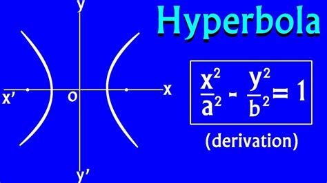 Equation Of Hyperbola Derivation Youtube