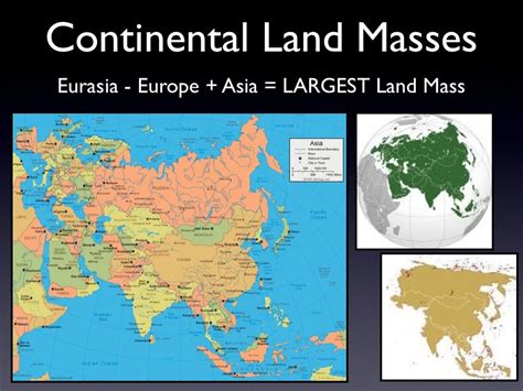 4 Land Masses Largest
