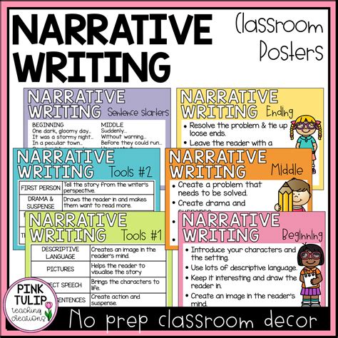 Narrative Writing Posters Classroom Decor Narrative Writing
