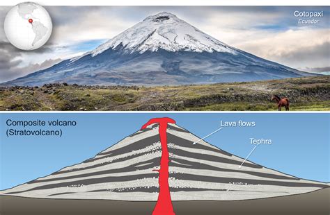 83 Types Of Volcanoes Principles Of Earth Science