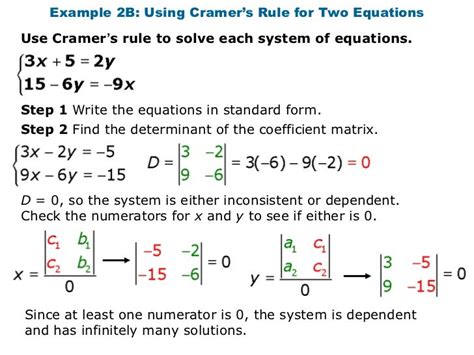 Cramers Rule