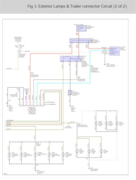 Dodge ram truck electrical wiring diagrams. Wiring Diagram: Do You Have the Tail Light Wiring Diagram ...