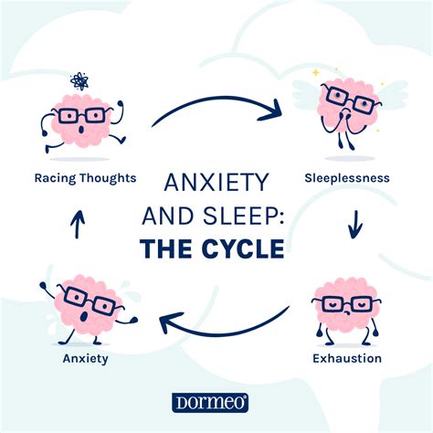 How To Sleep With Anxiety A Guide Dormeo Uk