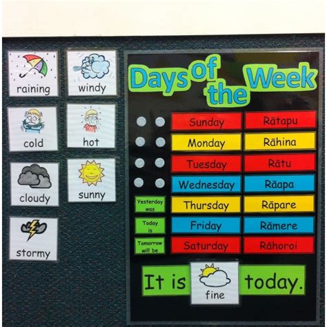 Use our printable clasrroom charts, wordwall cards, sequencing games, bingo printables and more to help your children learn. Days of the Week and Weather Chart! | Learning | Pinterest ...