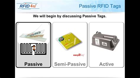 These cookies will be stored in your browser only with your consent. RFID Basics Part I : What is RFID | RFID Tags and Labels ...