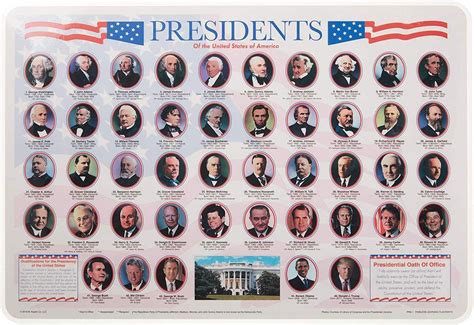 Knowledge Tree M Ruskin Co Painless Us Presidents Laminated Placemat