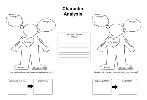 character analysis graphic organizer and notebooking