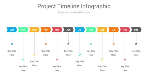Editable Timeline Template Powerpoint