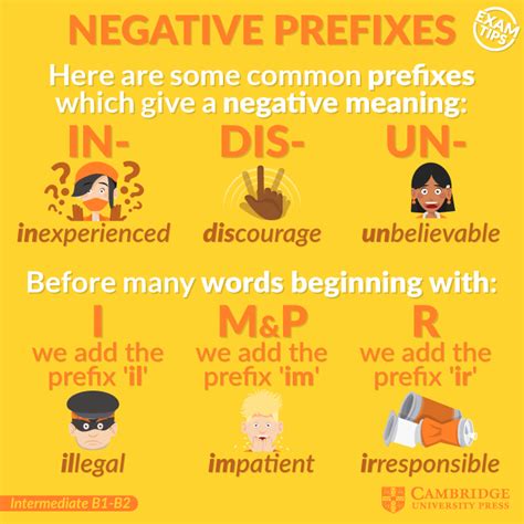 Negative Prefixes Cambridge Blog