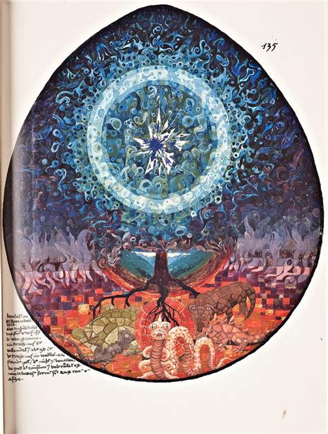 Carl Jungs Red Book Science Or Revelation Psychedelic Art Red