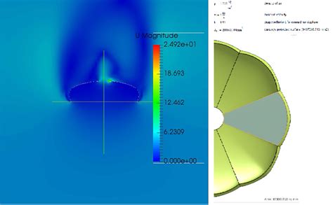 Drag Force On A Parachute Canopy Project Spotlight Simscale Cae Forum