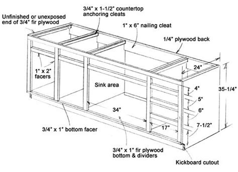 How To Build Kitchen Cabinets Free Plans Kitchen Base Cabinet Plans