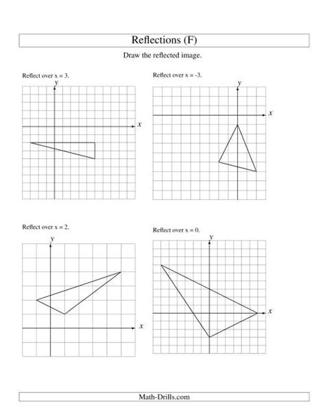 Reflection Of 3 Vertices Over Various Lines F