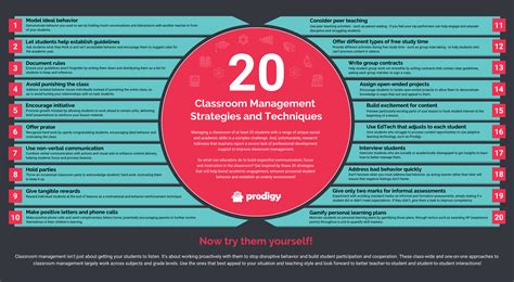 20 Classroom Management Strategies and Techniques [Infographic] : teaching