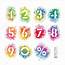Number Templates  7 Free PSD Vector AI EPS Format Download