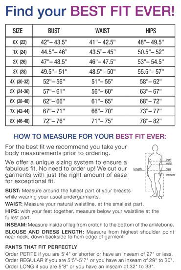 Plus Size Measurements Chart