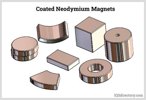 Neodymium Magnet What Is It Applications And Regulations