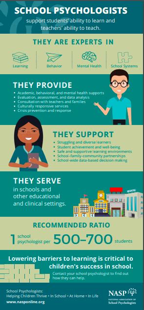 50 Jobs You Can Get with a Bachelor