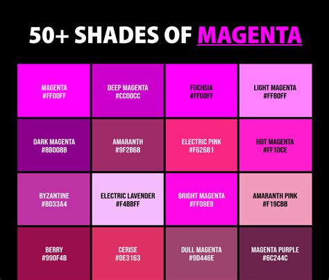 50 Shades Of Magenta Color Names Hex Rgb And Cmyk Codes
