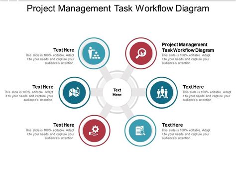 Project Management Task Workflow Diagram Ppt Powerpoint Presentation