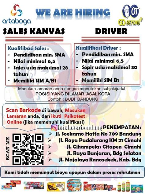 54 muster & vorlagen für die bewerbung. Lowongan Kerja PT. Artaboga Cemerlang Bandung April 2020 - Info Loker Bandung 2021