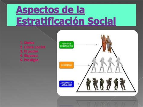 Diapositiva Estratificacion Social