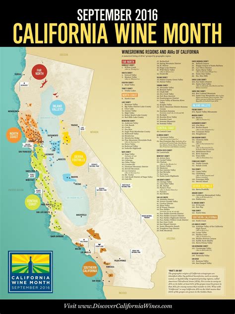 Cheers To California Wine Month This September