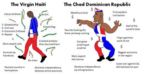 virgin haiti vs chad dominican republic virginvschad