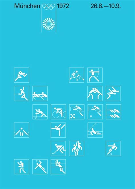 Otl Aicher Munich 1972 Olympics Event Icons Poster 1972 Logo