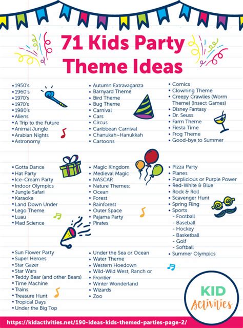 71 Creative Party Theme Ideas For Kids Kid Activities