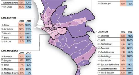 Pobreza En Lima Los Distritos Con Más Carencias Mapa Lima Noticias