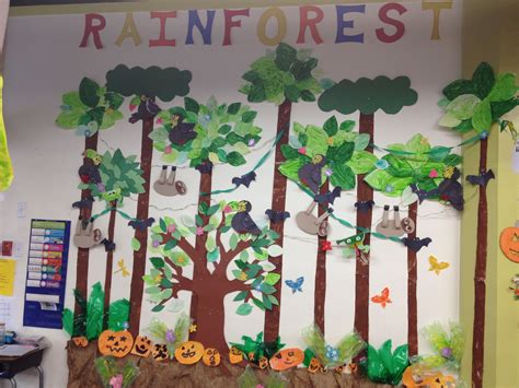 Rainforest Classroom Rainforest Crafts Rainforest Project