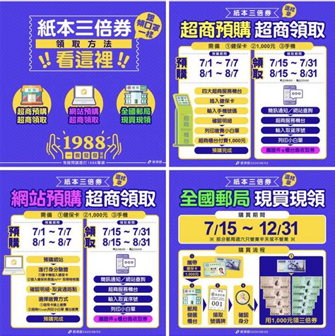 Jun 09, 2021 · 政府將會派發$5000電子消費券，預計下個月就會接受登記，而版主之前都曾經有提到，就表示政府計劃會與八達通、payme等電子支付工具合作，但詳細細節如何，暫時仍待政府公佈。不過，今日八達通公司就向用戶發出了一封電郵，暗示叫你用第二張八達通領取電子消費券。原因是甚麼？看下文吧. 振興3倍券這樣用最划算! 理財專家：選「非實體券」有這3大優點 | ETtoday財經雲 | ETtoday新聞雲
