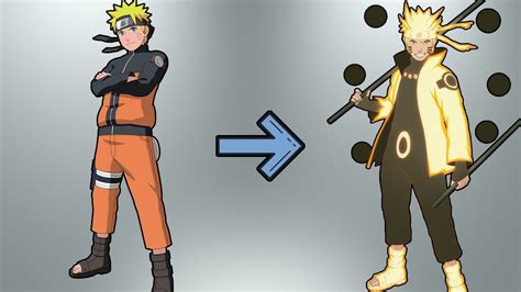 Naruto Characters Final Forms Part 1 Shinobi World Youtube