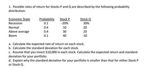 How To Calculate Rate Of Return On Stock