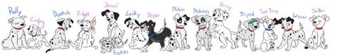 dalmatians  puppies names google search paw paw patrol dalmatian puppy
