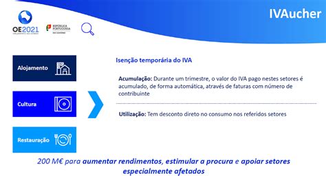 Purchases in the last two and a half months will also count towards the voucher if consumers have requested an invoice with a vat number. IVAucher OE2021 | RISEMA - SOLUÇÕES INFORMÁTICAS