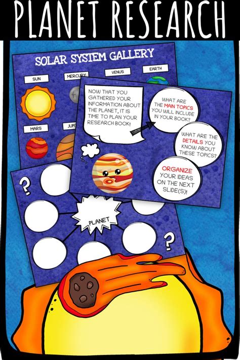 Solar System Planet Research Tasks Template DISTANCE LEARNING Ready Solar System Solar