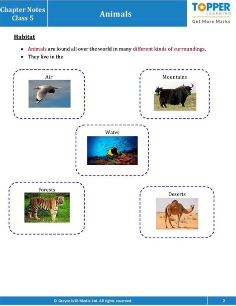 Chapter Notes For Class 5 Junior General Science Animals Topperlearning