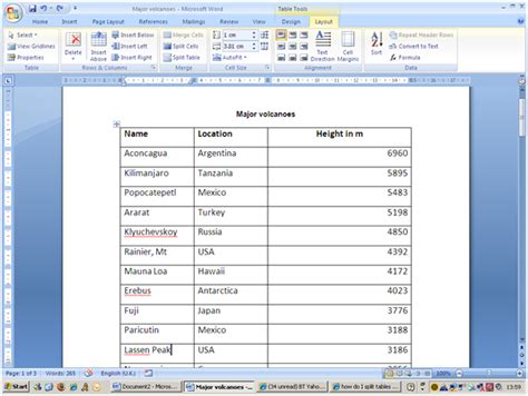 How To Use Tables In Microsoft Word Microsoft Word Microsoft Words